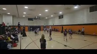 Play in   Toronto West Talons   Set 2