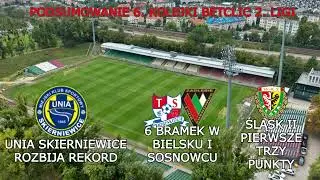 PODSUMOWANIE 6. KOLEJKI BETCLIC 2. LIGA | UNIA NA 