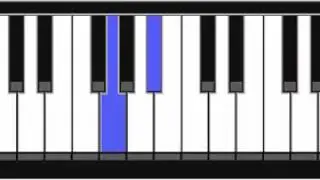 Tutorial piano VIDA LOCA - Francisco Cespedes