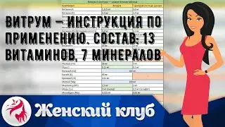 Витрум &mdash; инструкция по применению. Состав: 13 витаминов, 7 минералов