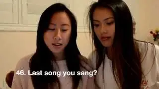 Intro/TMI Tag 2015 || Komorebi
