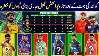 Psl 10 latest points table after match Quetta vs Islamabad | big chance for Peshawar | faheem sportz