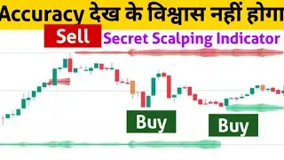 Tradingview का Secret Scalping Indicator Setup ll Option Trading ll Loss Recovery 