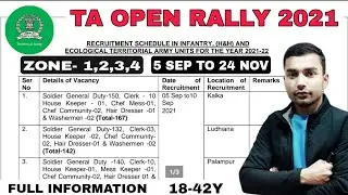 TA OPEN RALLY 2021 FULL INFORMATION || DEFENCE93