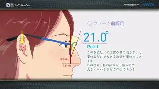 HOYA individual レンズを作る為に！_2024年