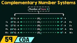 Introduction to Complementary Number Systems