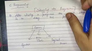 Program Debugging | Errors | Types Of Errors