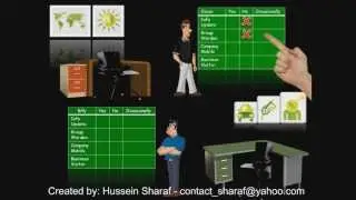 BP Egypt Warden System  By. Hussein Sharaf