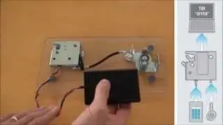 So komfortabel und zuverl&auml;ssig sind Southco&reg; R4-EM