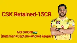 IPL 2021 Chennai Super Kings Full Squad | CSK players list IPL 2021 | CSK Team 2021 | IPL Auction