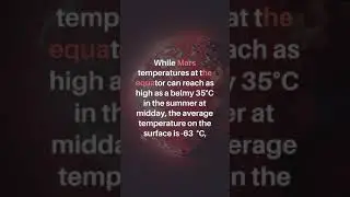 Climate on Red Planet | Space Explorer #shorts