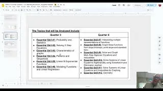 Video 1: Course content - Co Teaching Structure - Supplies needed