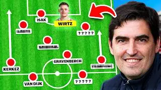 How Liverpool Setup Under Andoni Iraola.