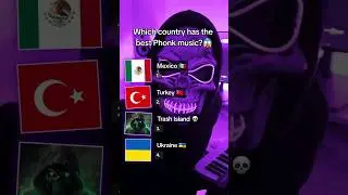 Which country has the best Phonk music?😈 #phonk #music #song