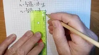 Równania kwadratowe z wartością bezwzględną i parametrem 1