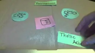 #ChemChamps Susan Jones Contest Video