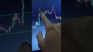 fake brecout kaise pehchane #forextrading #learnforextrading #forexbeginner #forexeducation