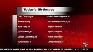 Birthdays 4/23/2018