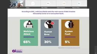 Webinar: How Cyber Attacks Affect Accounting Firms in 2021