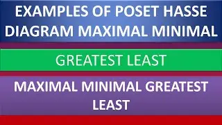 Lecture 5 l POSET Hasse Diagram Maximal Minimal Greatest Least Elements l Order Relation and Lattice