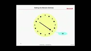 Galaxy Training Modules   Rio Addressing and Typical Zone Wiring
