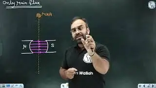 #9 DC MACHINE (Armature reaction) BY SURESH SIR FOR ELECTRICAL JE EXAM #pgcil #dcmachine #rrb #ssc 