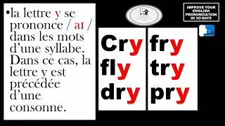 Comment prononcer la lettre i, la lettre y et les combinaisons ie, igh, ight dans les mots anglais?