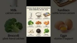 food that help your bones stay strong as you age