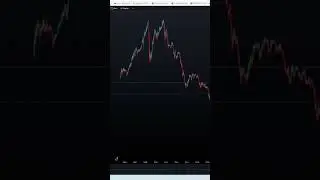 The Russian Rubble Looks Like A Sh💩t coin #crypto #xrpsec #cryptocurrency #xrp