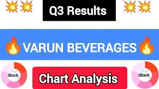 Vbl Q3 Results 2025 | Vbl Result Today | Vbl Share Latest News | Varun Beverages Share Latest News