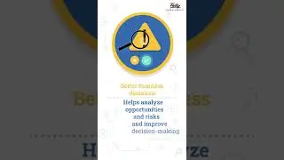 Benefits of Automating Business Reporting