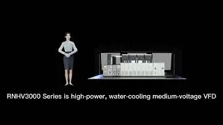 Medium Voltage Variable Frequency Drive Product Introduction/MV HV VFD