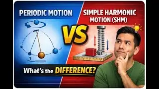 CLASS 11,PHYSICS,CBSE,NCERT,DIFFERENCE BETWEEN PERIODIC MOTION AND SHM