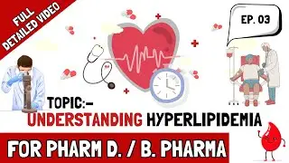 INTRODUCTION TO HYPERLIPIDEMIA , CLASSIFICATION, CLINICAL MANIFESTATION, PHARMACOLOGICAL MANAGEMENT.