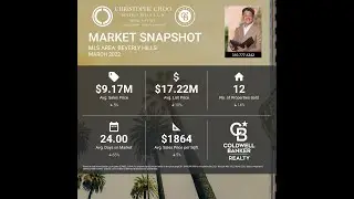 Beverly Hills 90210 Residential Real Estate Market Snapshot for March 2022 Christophe Choo