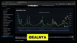 RAHASIA EXIT STRATEGY 2026: 4 Tanda 