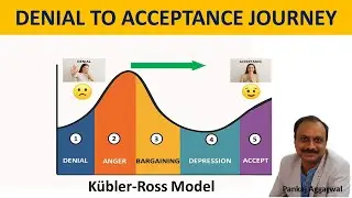 Denial to Acceptance Journey : 5 Stages of Grief | Kubler Ross Model
