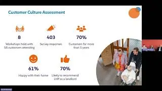 Virtual Customer Meeting - May 2025