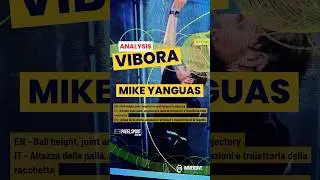 Deep Analysis of the ViboraTechnique by Mike Miguel Yanguas: Secrets of the Paddle Stroke Revealed