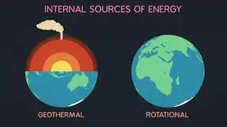 Computing Energy Project real