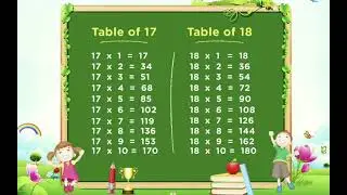 Multi table 11 to 20 #shorts #trending #viral #funny #comedy #youtubeshorts #ytshorts #youtube #bts