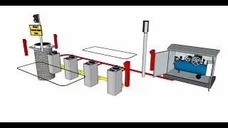 Pneumatic Bollard Barrier