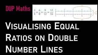 [Intermediate_S1E2] Visualising Equal Ratios on Double Number Lines