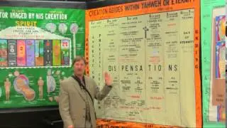 All Things Made According to the Tabernacle Pattern