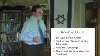 Be'midbar 2:1 - 3:24 Be'midbar and Shavuot