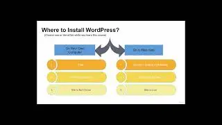 How to Choose the Best Location to Install WordPress for Optimal Performance