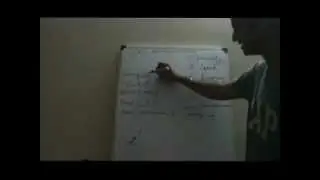 Cetking video: CAT MOCKEngineering - 10 mistakes to avoid in CAT