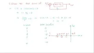 Root locus for 1st order and second order system