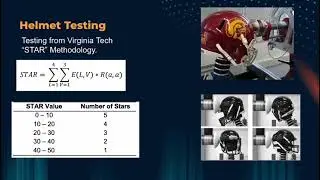 Genius Hour: Chemistry Behind Football Helmets