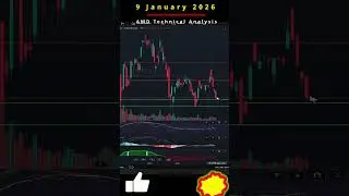 Краткий анализ тезисов AMD - технический анализ